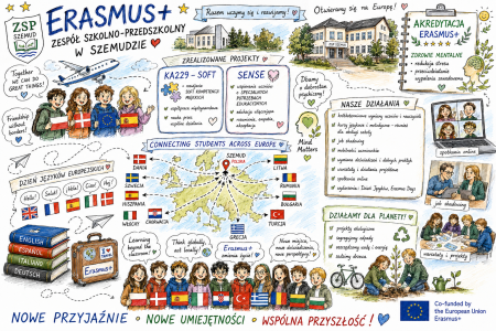 Erasmus+